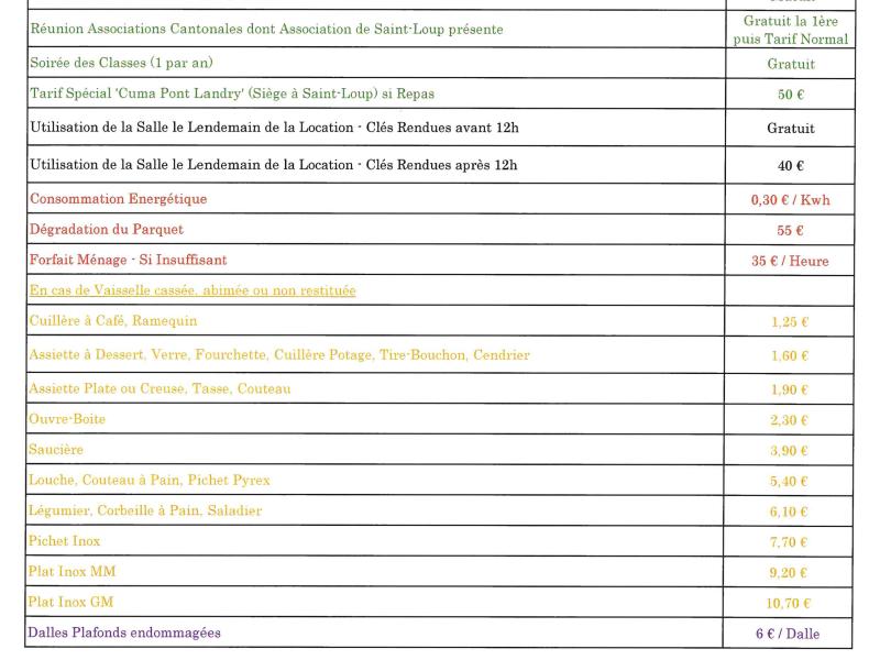 Tarifs en vigueur au 1er Janvier 2025
